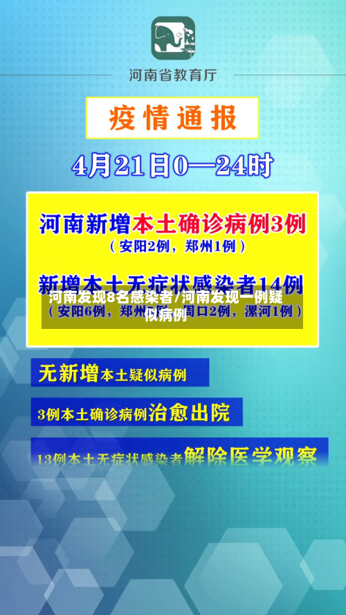 河南发现8名感染者/河南发现一例疑似病例-第3张图片
