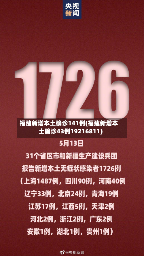 福建新增本土确诊141例(福建新增本土确诊43例19216811)-第2张图片