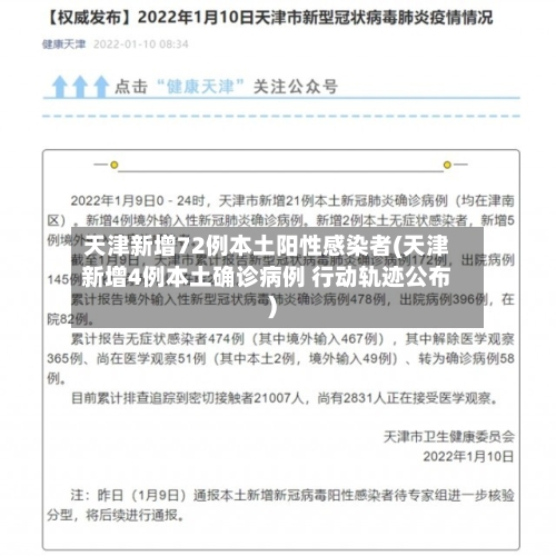天津新增72例本土阳性感染者(天津新增4例本土确诊病例 行动轨迹公布)