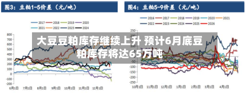 大豆豆粕库存继续上升 预计6月底豆粕库存将达65万吨-第2张图片