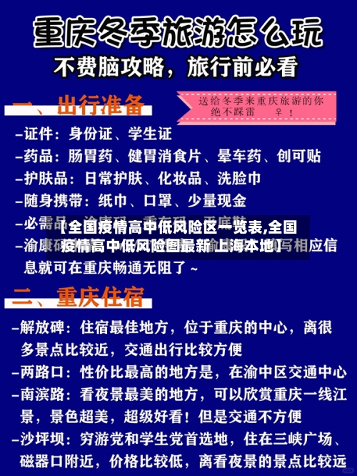 【全国疫情高中低风险区一览表,全国疫情高中低风险图最新 上海本地】-第2张图片