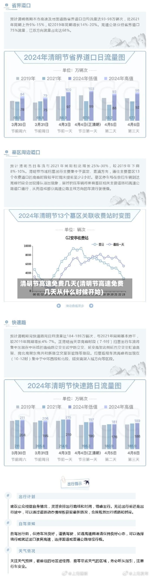 清明节高速免费几天(清明节高速免费几天从什么时候开始)