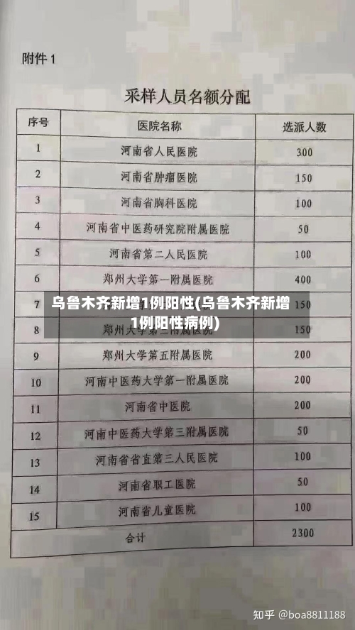 乌鲁木齐新增1例阳性(乌鲁木齐新增1例阳性病例)