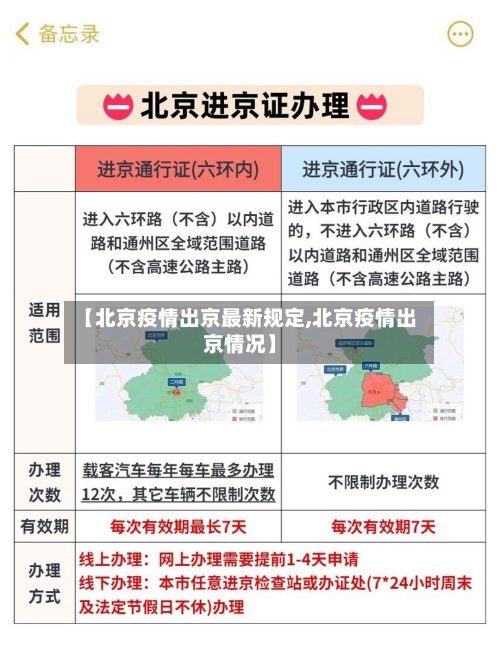 【北京疫情出京最新规定,北京疫情出京情况】-第3张图片