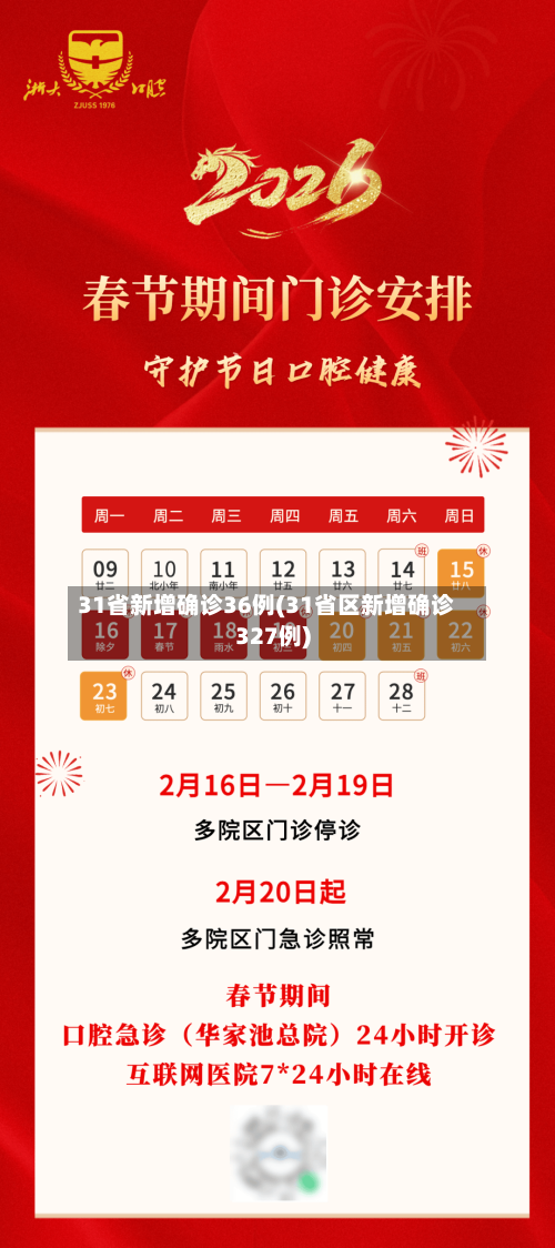 31省新增确诊36例(31省区新增确诊327例)