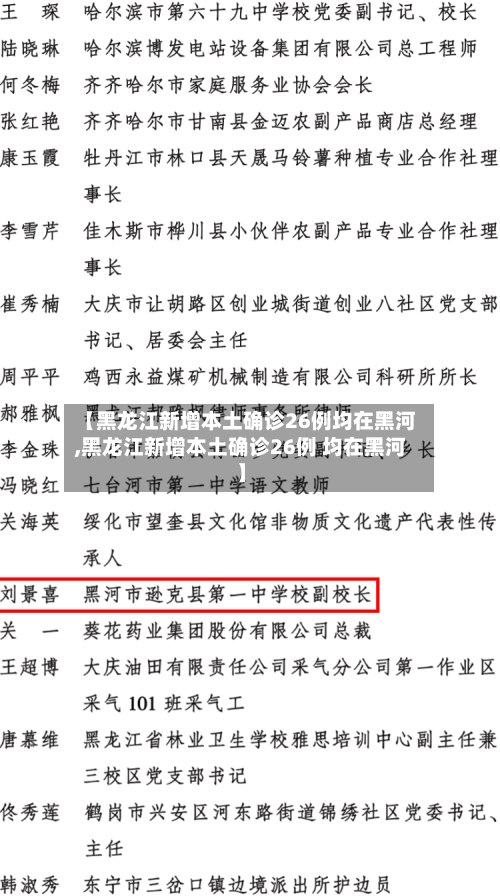 【黑龙江新增本土确诊26例均在黑河,黑龙江新增本土确诊26例 均在黑河】-第2张图片