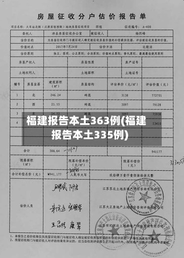 福建报告本土363例(福建报告本土335例)-第2张图片
