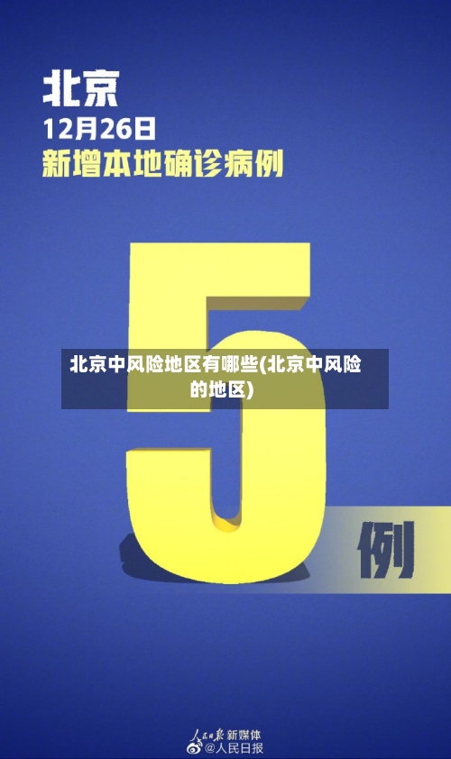 北京中风险地区有哪些(北京中风险的地区)-第2张图片