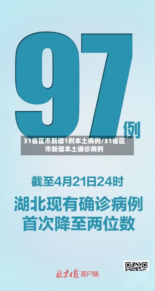 31省区市新增1例本土病例/31省区市新增本土确诊病例